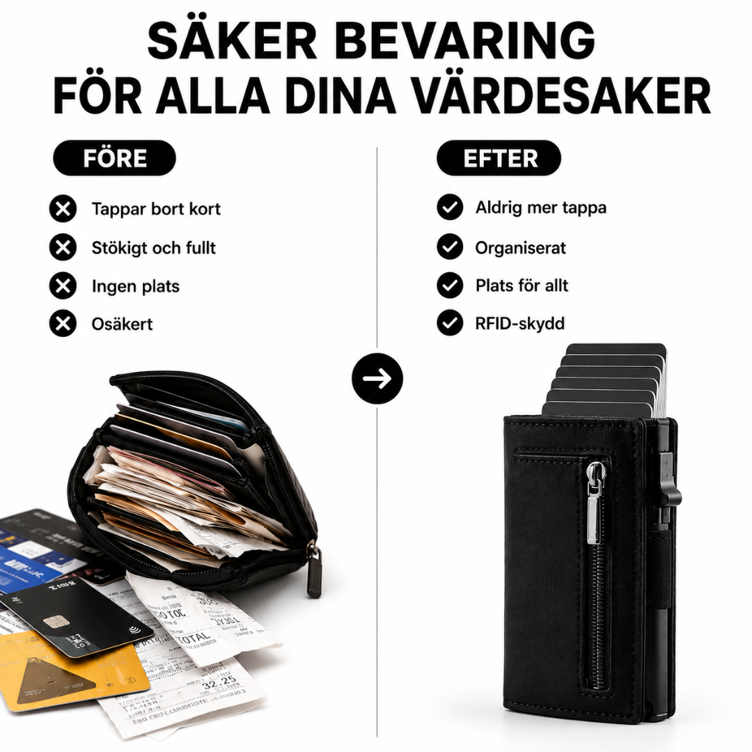 Wallie – Smart Plånbok med RFID-skydd