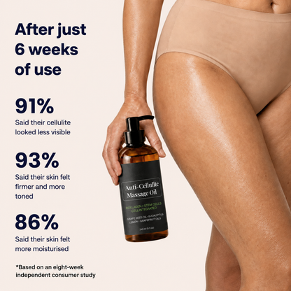 Visibly less cellulite in just 1 week with collagen and apple stem cells